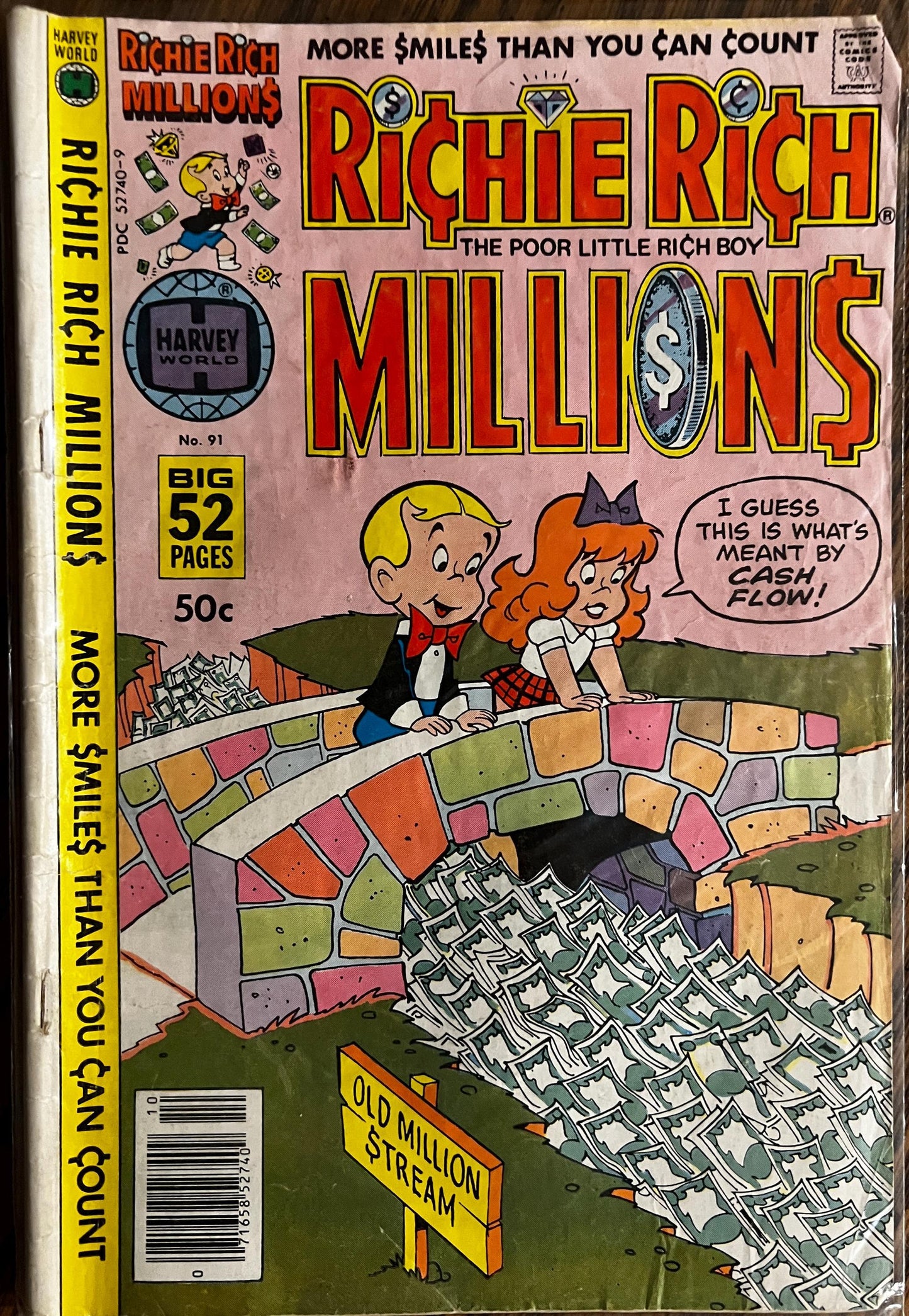 Richie Rich Money & Wealth Mega Lot – Vintage Harvey Comics